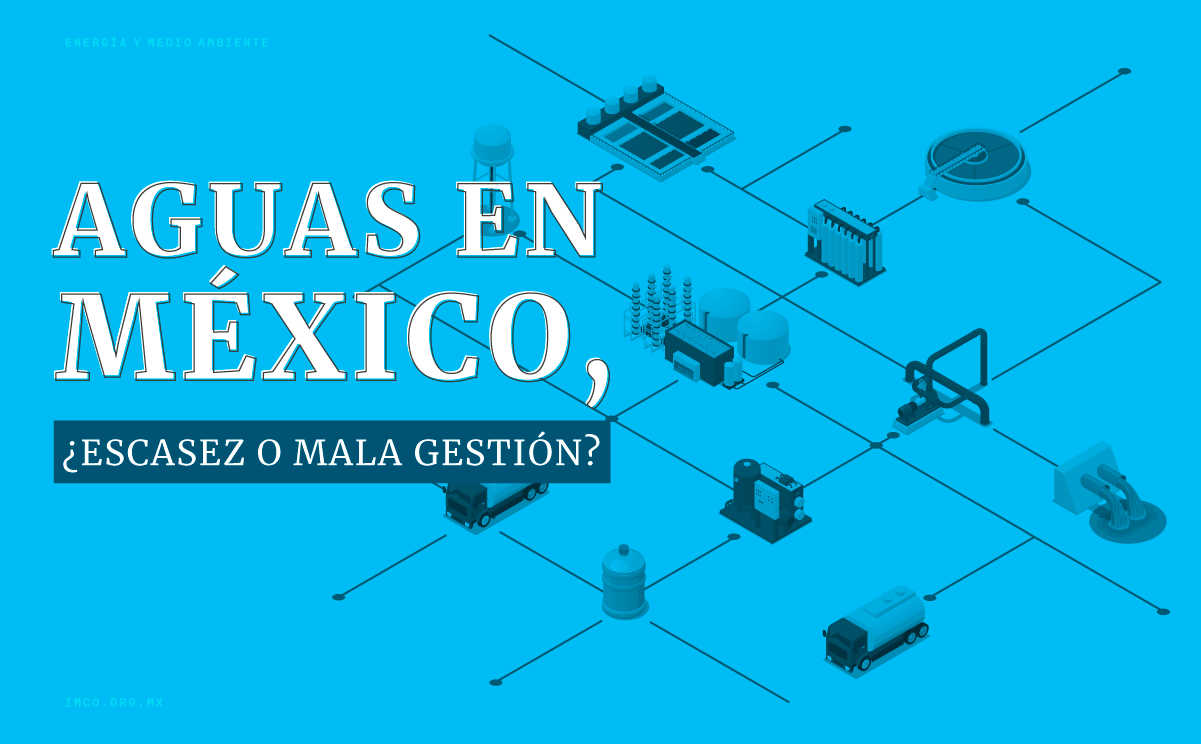 Cuál es la situación del agua en México Revuelta