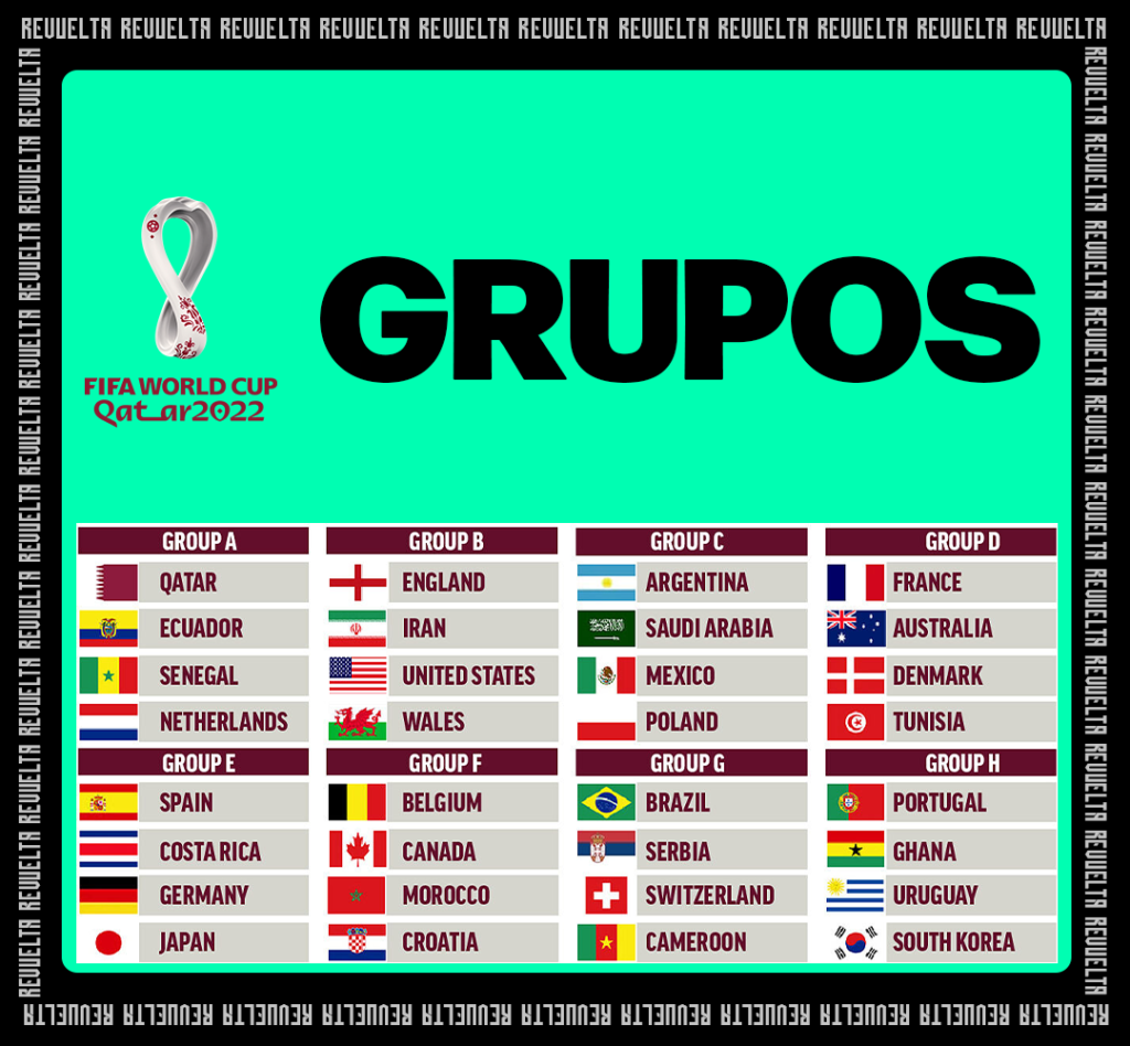 QATAR GRUPOS 1