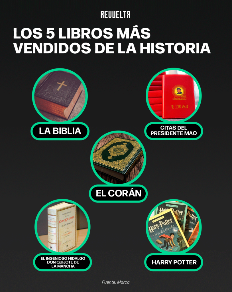 Top5 Libros