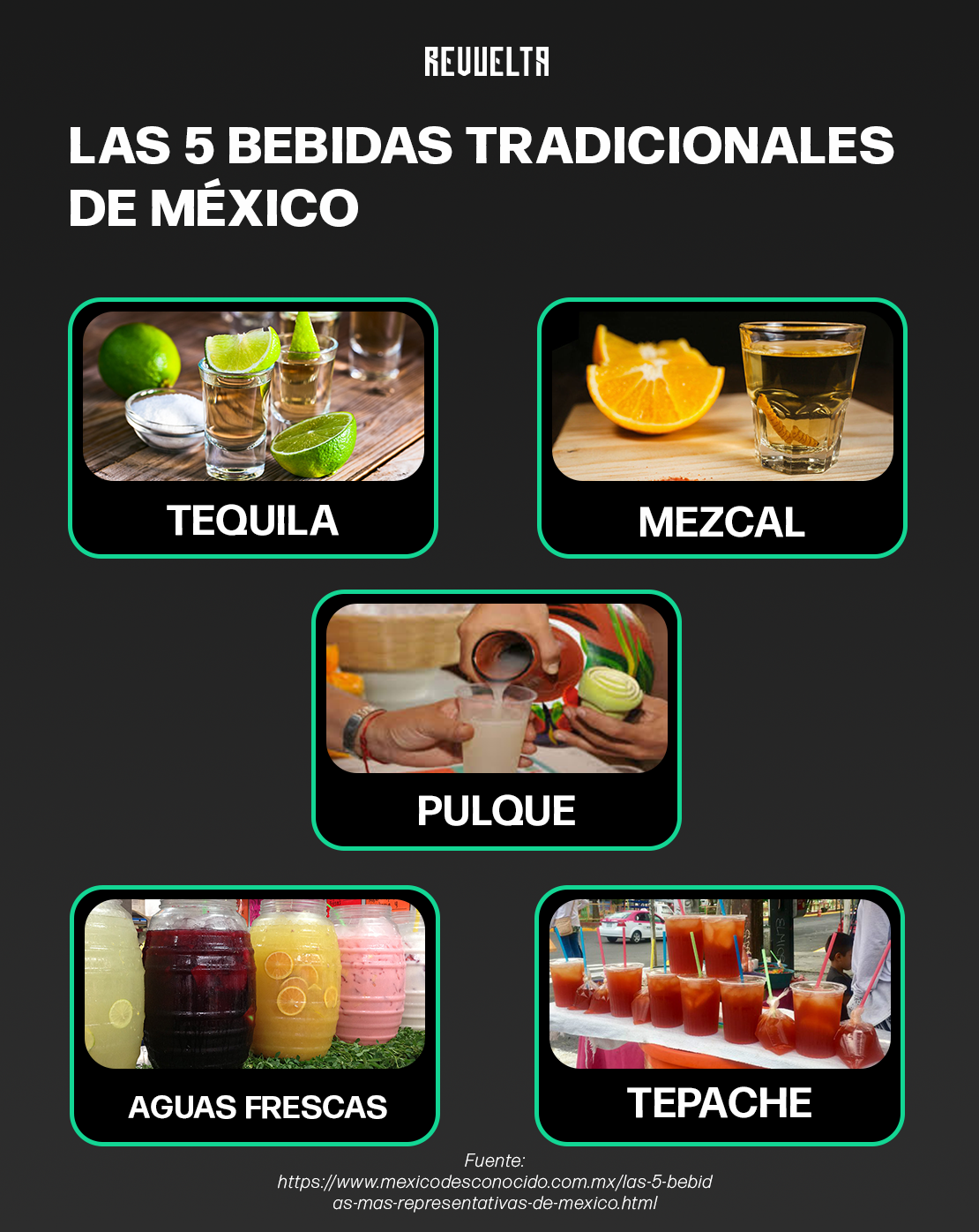 BEBIDAS DE MEXICO1 1