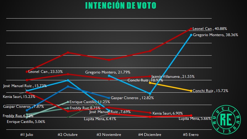 Imagen de WhatsApp 2024 01 17 a las 16.24.10 d69b7859