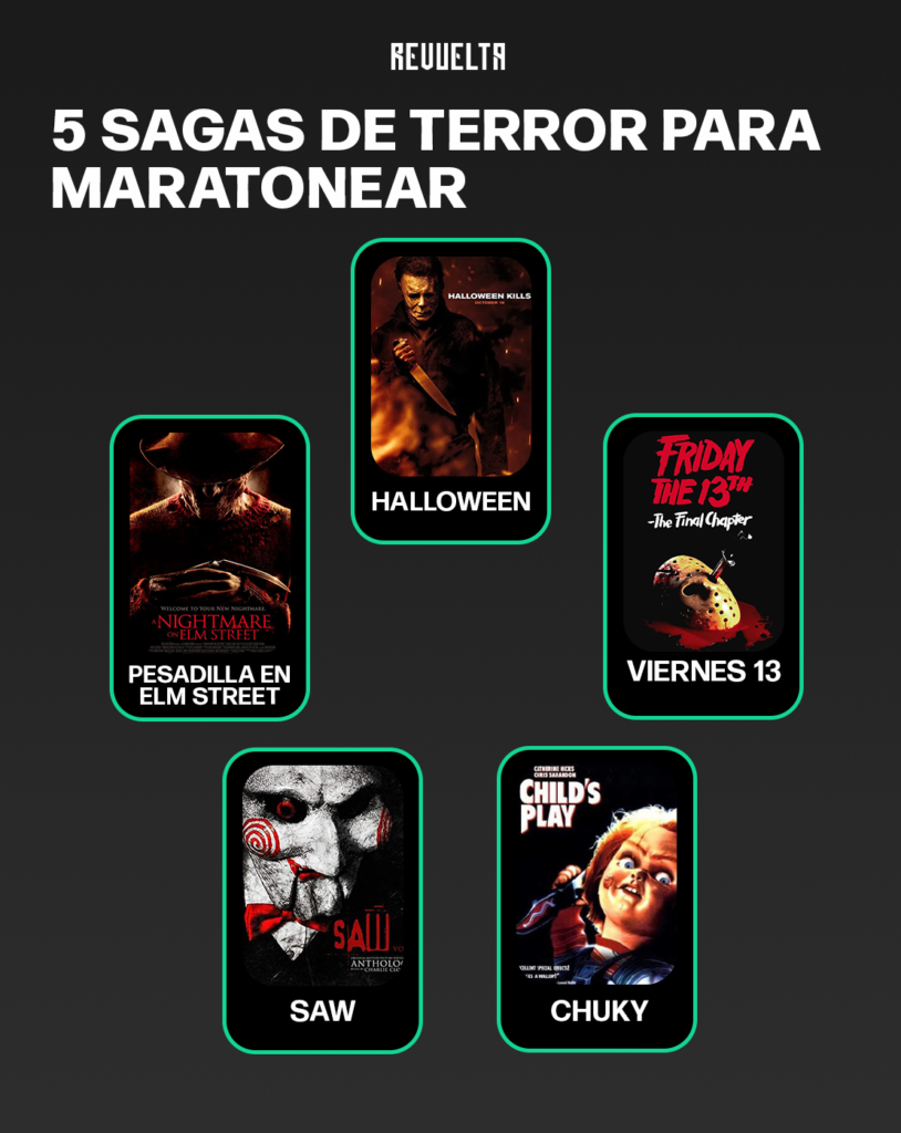 SAGAS DE TERROR