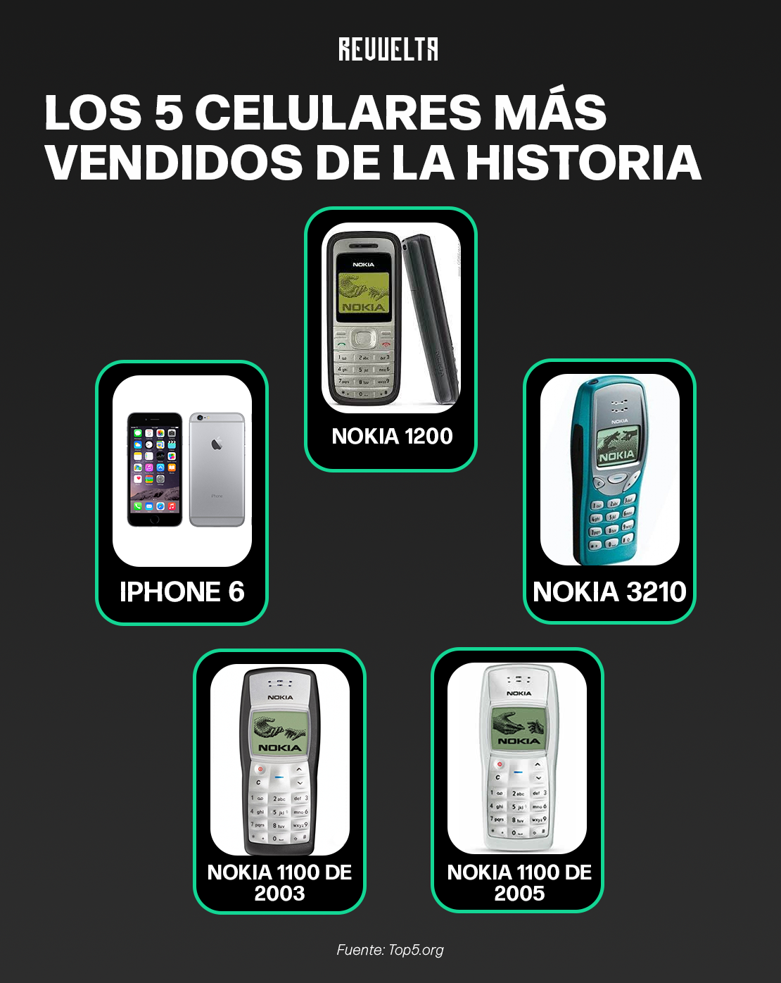 TELEFONOS 1